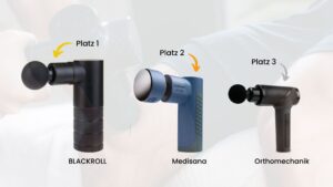 Massagepistole Test Stiftung Warentest die besten drei Modelle
